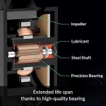 ARCTIC P12 (5 Pack) -120 mm Case Fan, Pressure-optimised, Quiet Motor, Computer, Fan Speed 1800 RPM - Black - Image 4