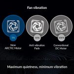ARCTIC P12 PWM PST - 120mm Case Fan with PWM Sharing Technology - Image 7