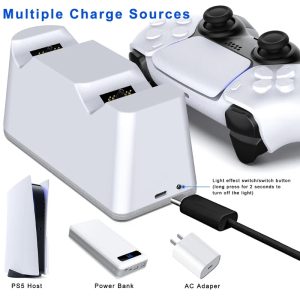 PS5 Controller Charger Station - Fast Charging Playstation 5 Charging Dock and Dual - Image 4