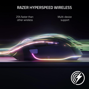 Razer Basilisk V3 Customizable Ergonomic Gaming Mouse - Image 2